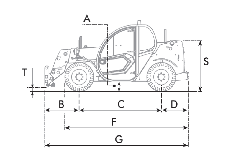 Abmessungen des Teleskopladers Mini Agri 26.6 von Dieci