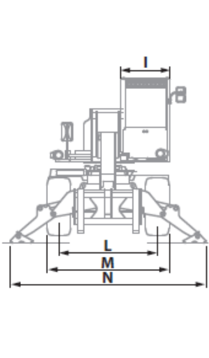 Dieci Pegasus 40.18 Teleskoplader mieten Daten 