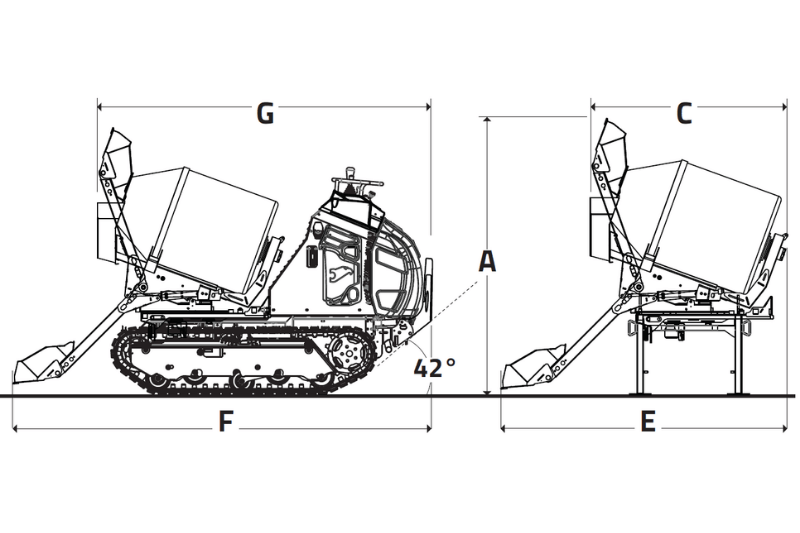 Abmessungen des Cormidi C1200 BRIX Dumpers