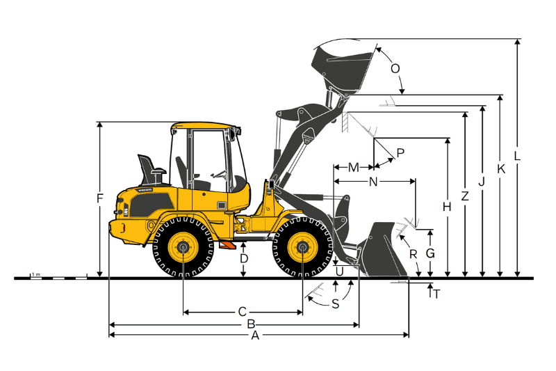 Daten des L35G Radladers von Volvo