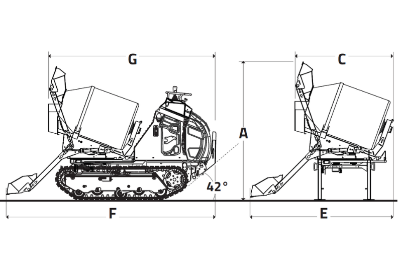 Abmessungen des Cormidi C1200 BAC Dumpers