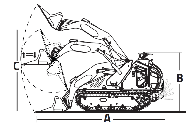 Abmessungen des Dumpers C1500 ML Evo2 von Cormidi
