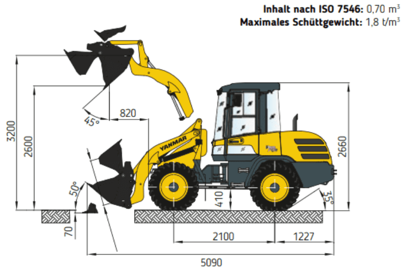 Yanmar V70 Stage 5 Technische Zeichnung eines Radladers